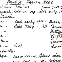 Balbos Family Tree in white