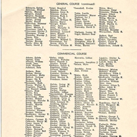 Shirley Graduation List 1941